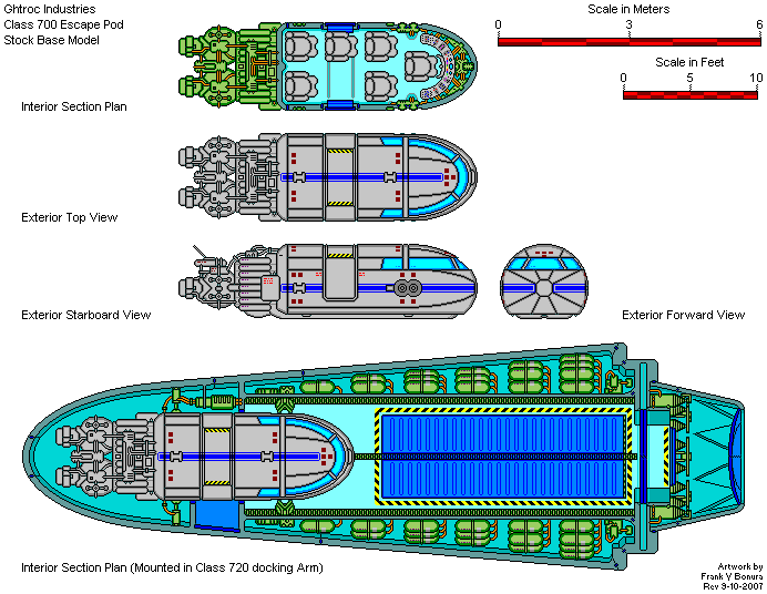 · Class 700 Exterior · Class 700 Exterior